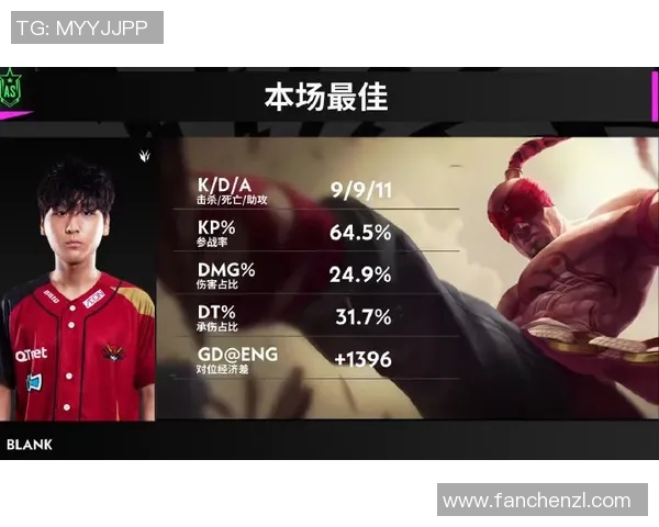 FPX在英雄联盟赛场上的反击策略分析及其成败得失探讨