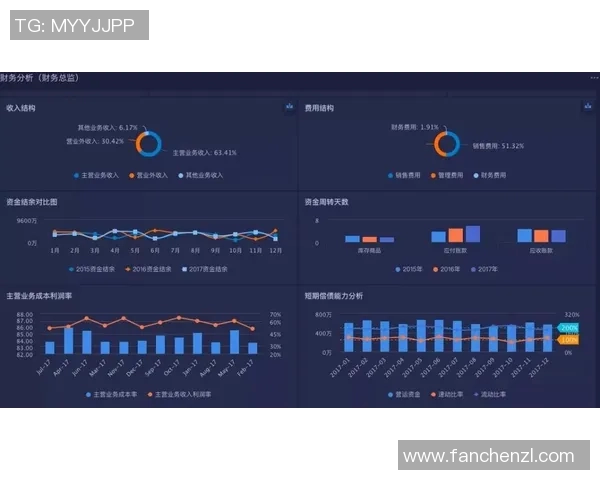 电竞实时数据助力黄娜回顾DOTA2辉煌生涯与心路历程 电竞实时数据助力黄娜回顾DOTA2辉煌生涯与心路历程